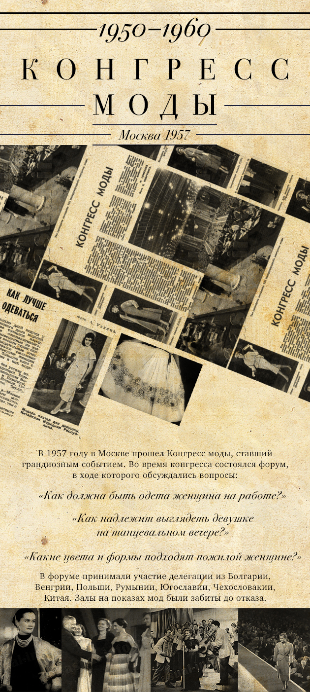 Как менялся образ женщины в России на протяжении XX века. 2-я часть