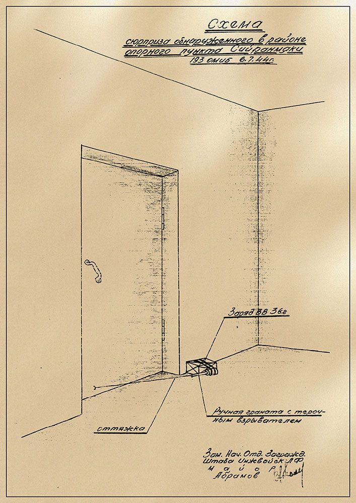 «Освобождение»